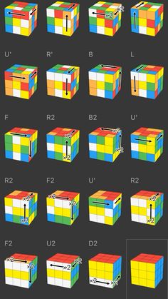 the different types of rubik cubes are shown in this diagram, which shows how they