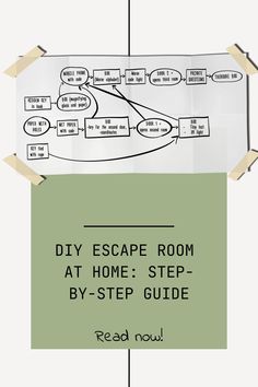 the escape room at home step - by - step guide is shown in this graphic