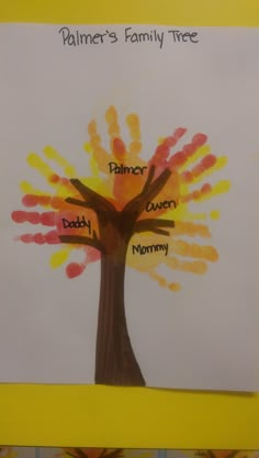 a child's handprinted family tree is shown