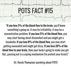 Pots Disorder, Pots Symptoms, Autonomic Nervous System Dysfunction, Crps Awareness, Chest Discomfort, Muscle Relief