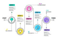 the steps to success in business info graphic style with icons and text on white background