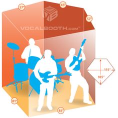 an image of a group of people playing guitar and drums in front of a box