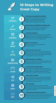 the 10 steps to writing great copy infographical poster for students and parents alike