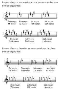 sheet music in spanish with notes and notations for the song,'la mayor de mayo