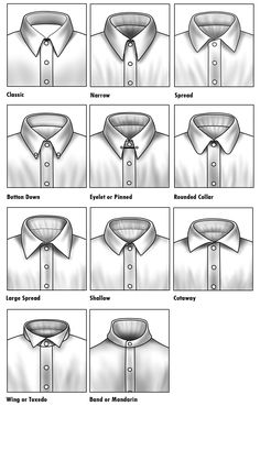 Dress Shirt Collar Styles, Shirt Collars, Collar Shirt Men, Fashion Vocabulary, African Men Fashion, Hot Shots