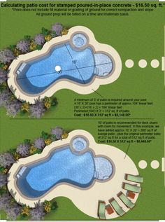 an aerial view of a swimming pool, with measurements for the size and cost to it