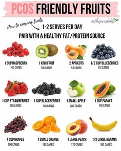 Good Health, Healthy Fats, Holistic Health, Health And Nutrition, Fruits And Vegetables, Healthy Diet, Weight Watchers, Diet Recipes