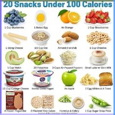 3 Minutes Cardio Fat Burning Exercise Healthy Snacks To Fill You Up, Low Calories Food List, Low Cal High Protein Snacks 100 Calories, Low Calorie And Carb Snacks, Low Calory Breakfast Ideas, Snacks To Fill You Up, Foods That Fill You Up Healthy, Diet Meal Plan Low Calorie, High Protein Low Calorie Snacks On The Go