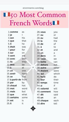 the 50 most common french words in english and spanish, with an image of a compass