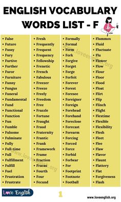 the english word list for words that are used to describe what they're doing