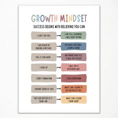 a poster with the words growth minds on it