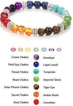 Bracelet Meaning, Mala Beads Diy, Pink Crystal Bracelet, Diy Ring, Chakra Beads, Bracelets With Meaning, Chakra Healing Crystals, Seven Chakras, Turquoise Heart