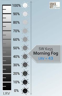 a thermometer with an arrow pointing up to it's temperature and numbers