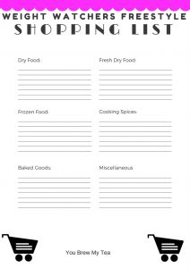 the weight watchers freestyle style shopping list is shown in black and white with pink trim