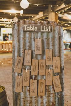 the table list is attached to an old metal box with lots of tags on it