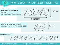 mailbox number sizing instructions for the mailbox numbers, including 3 inches and 8 inches