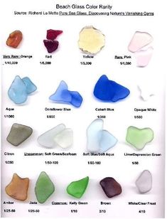 the different colors of sea glass are shown in this chart for each beach glass color