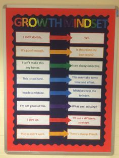 a bulletin board with the words growth minds written in different colors and sizes on it