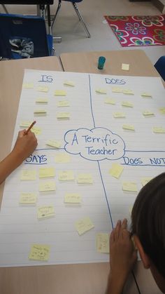 two children sitting at a table with sticky notes on the paper and one child writing