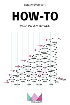 the diagram shows how to weave an angle in order to make it easier for people to see