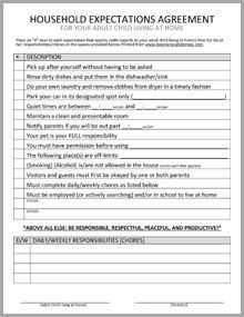 a house rental agreement is shown in this document, which shows the number and type of items