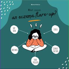 Each person's experience with eczema is unique. The triggers for one person might not apply to another. Here are some of the reasons for your eczema flare-ups. Soothing Face Mask, Sun Damaged Skin, Spa Day At Home, Skin Secrets, Face Mist, Foods To Avoid, Youthful Skin, Natural Skincare, Spa Day