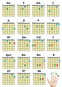 the guitar chords are arranged and labeled in different colors, shapes, and sizes to help you learn how to play them