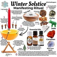 Winter Solstice Candles, Winter Solstice Rituals Witch, Winter Solstice Spells, Solstice Ritual, Winter Solstice Traditions, Simmering Pot