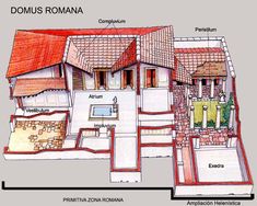 an architectural drawing of the domus romana