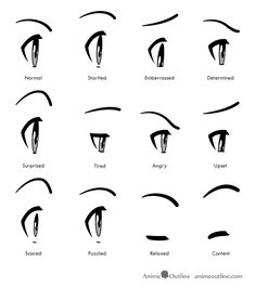 the different types of eyeliners and how they are used to create their eyes