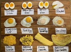 an assortment of different types of eggs laid out on a wooden cutting board with labels