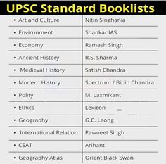 the upsc standard book list is shown in black and white, with an image of different