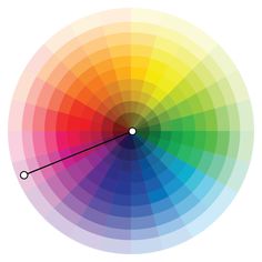 a color wheel with different colors in it