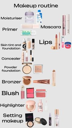 Cerave Moisturizer, Mascara Primer, Makeup List, Makeup Must Haves, Blush Highlighter, Trends 2024, Foundation Concealer, Makeup Trends, Makeup Routine