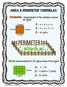 the perimeter area and perimeter formulas are shown in black and white with polka dots