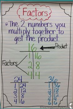 the two numbers you multiply together to get the product from factor 1 - 3