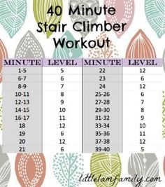 the 40 minute star climber workout is shown in this graphic style, with instructions for each