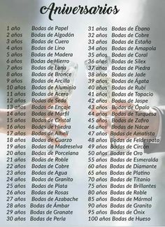 a poster with the words and numbers for an event in spanish, which is being held by