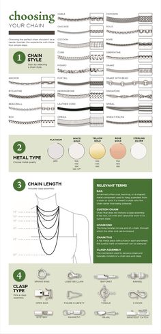 Type Of Chain Necklace, Necklace Size Guide, Types Of Chain Necklaces, Different Types Of Necklace Chains, Necklace Chain Types Gold, Types Of Gold Jewellery, Jewellery Findings, Chain Types Jewelry