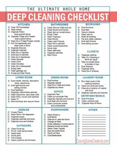 the ultimate home deep cleaning checklist is shown in this printable version, with instructions for