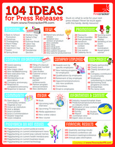 a red and white poster with the words 101 ideas for press release