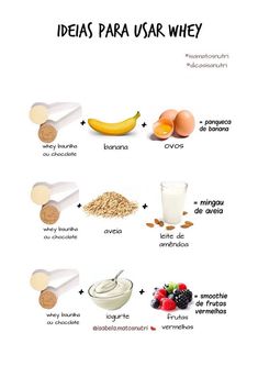 Whey Recipes, Best Whey Protein Powder, Whey Protein Recipes, Best Whey Protein, Healthy Protein Meals, Healthy Fitness Meals, Healthy Weight Gain, Whey Protein Powder, Protein Diets