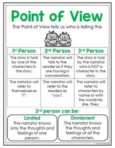 the point of view worksheet for 3rd grade students to practice their reading skills