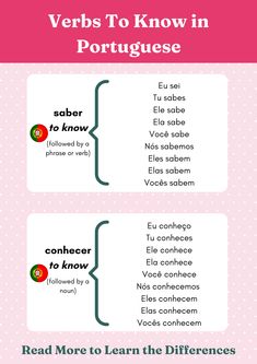 the different types of words in portuguese