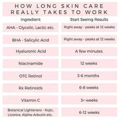 Skincare Skin Care Masks, Alpha Arbutin, Image Skincare, Diy Skin Care, Diy Skin, Beauty Skin Care Routine, Face Skin Care, Skincare Ingredients, Anti Aging Skin Products