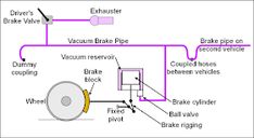 an electrical diagram showing the various parts that are needed to install and use in this project