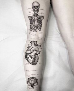 a person with a tattoo on their arm that has three different types of human body parts