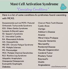 Histamine Intolerance Symptoms, Autoimmune Disease Symptoms, Mast Cell Activation, Ehlers Danlos Syndrome Awareness, Low Histamine Diet, Addisons Disease, Sjogrens Syndrome