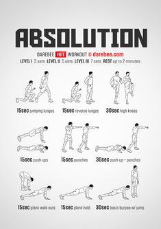 an exercise poster showing how to do the absolutin exercises for men and women