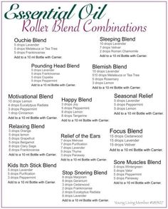 Roller Bottle Recipes, Roller Bottle Blends, Essential Oil Roller Balls, Doterra Business, Doterra Essential Oils Recipes, Essential Oil Roller Bottle